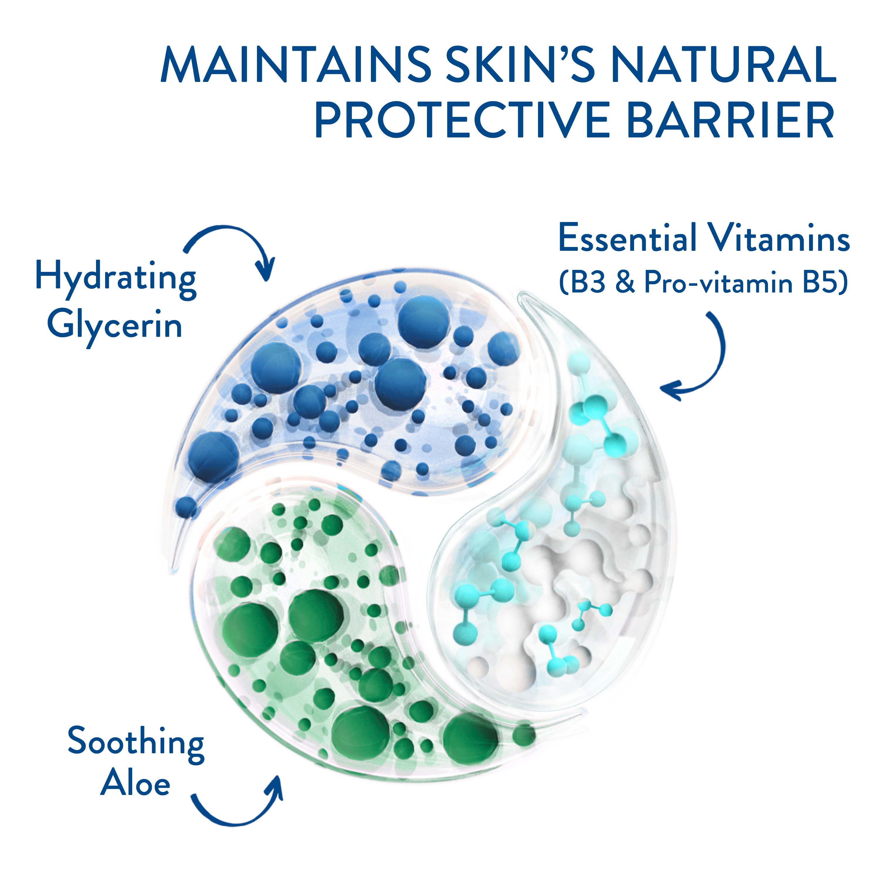 Hydrating Foaming Cream Cleanser 
                    Ingredients